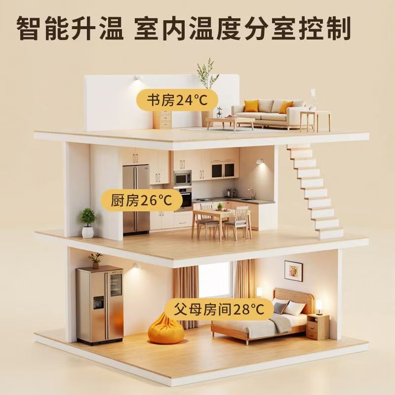 涿州市 石墨烯电地暖公司哪家好？户型适配方案指南